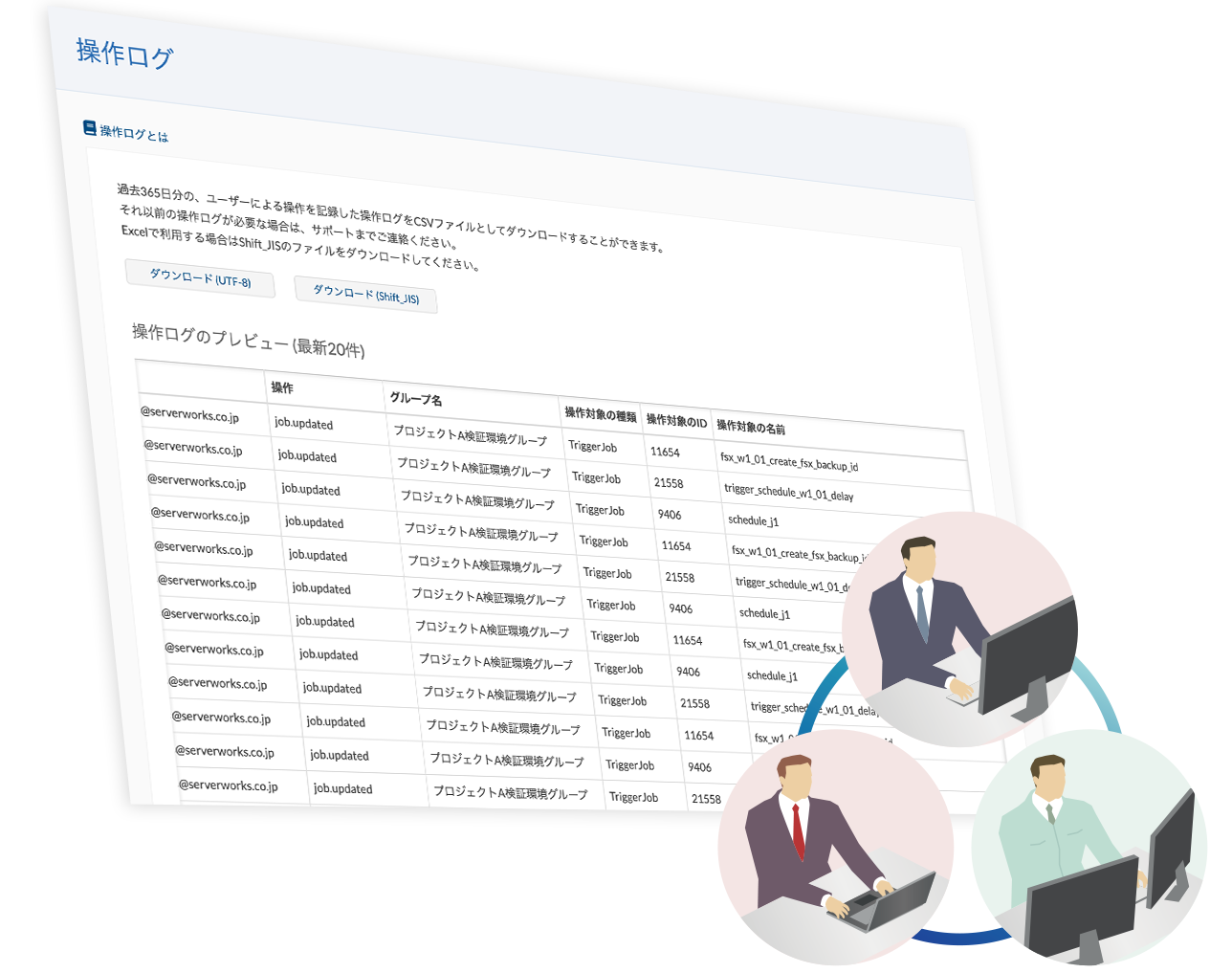 IT統制をサポートする各種管理機能
