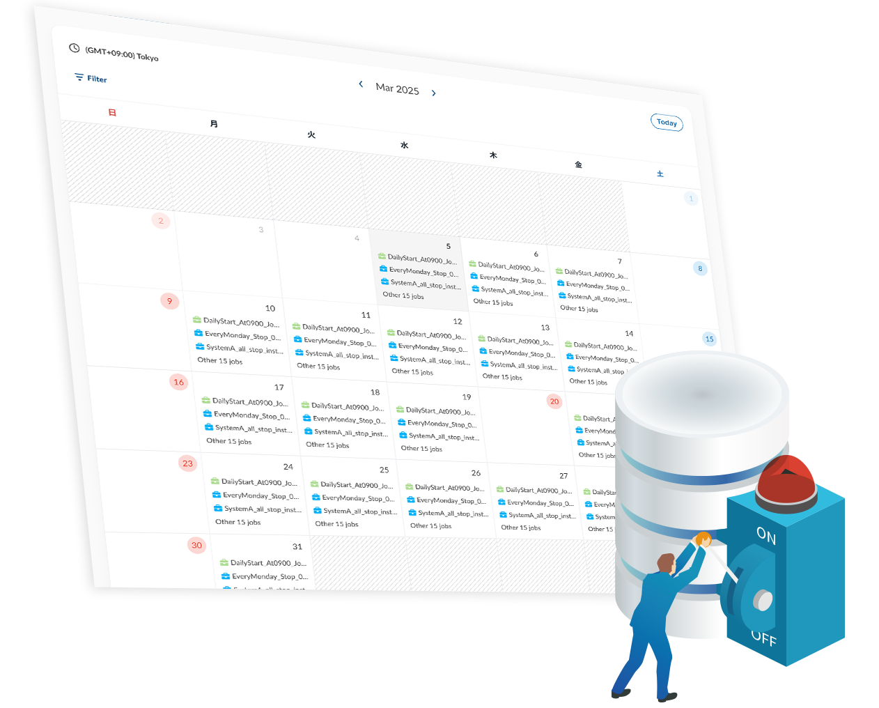 Job Workflow for Complex Ops Inventory to Simplify Resource Management