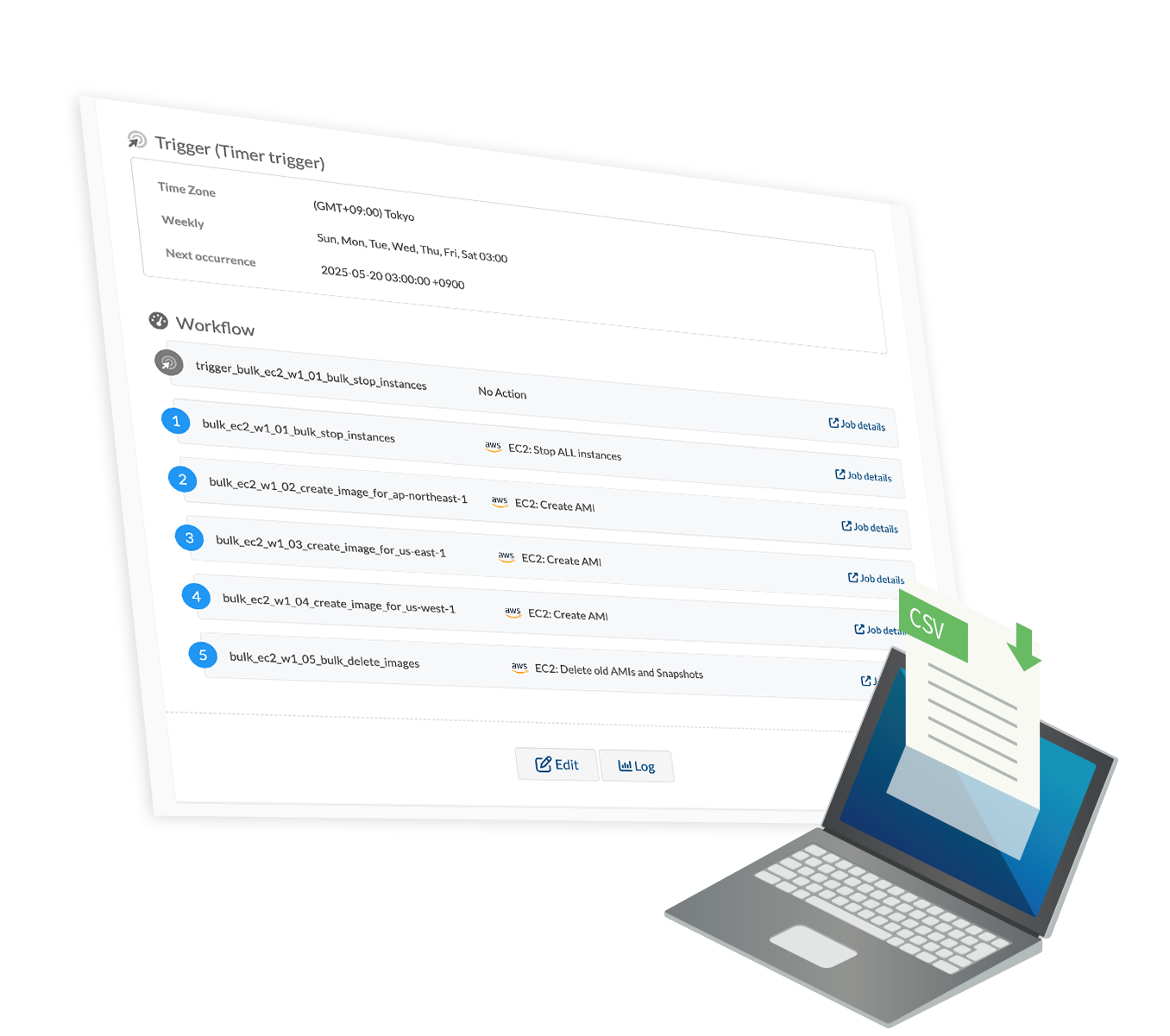Job Workflow for Complex Ops Inventory to Simplify Resource Management