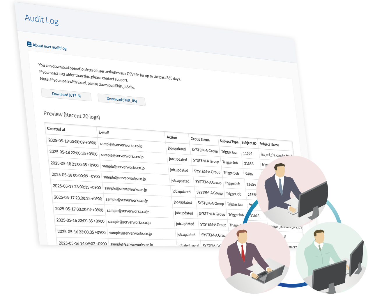 IT Governance Support via Various Management Tools